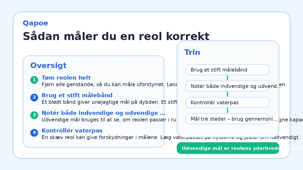 Sådan måler du en reol korrekt