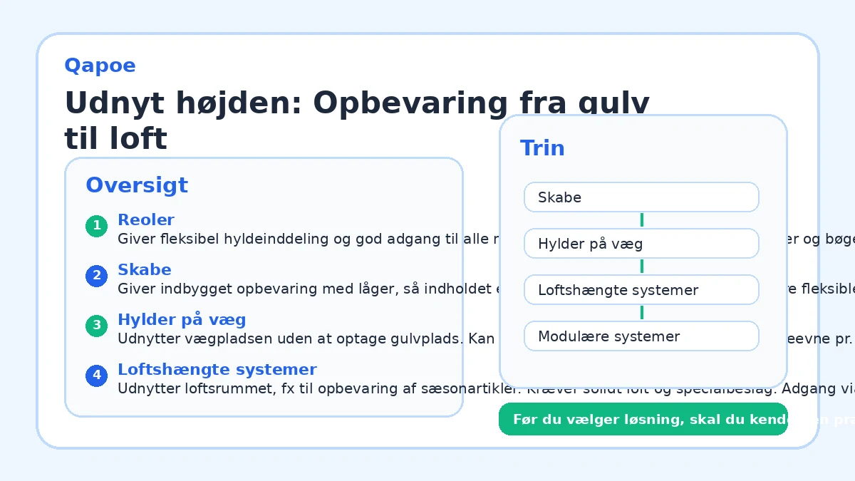 Udnyt højden: Opbevaring fra gulv til loft
