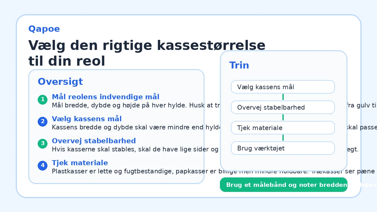 Vælg den rigtige kassestørrelse til din reol